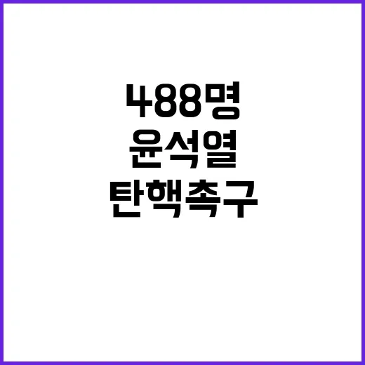 경제학자 488명 …