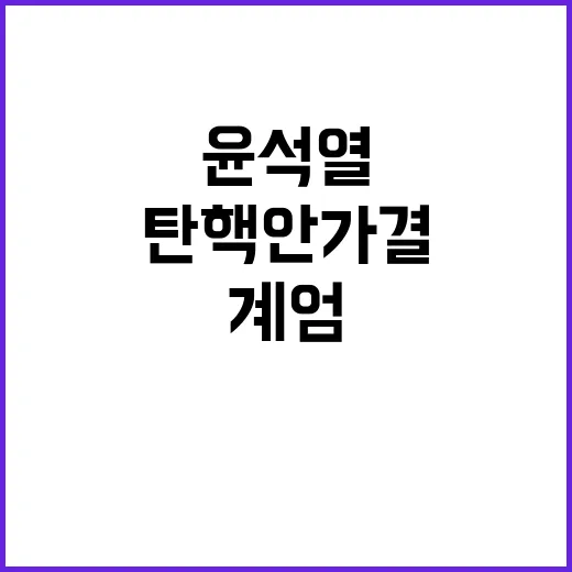 계엄 가능성 소멸 …