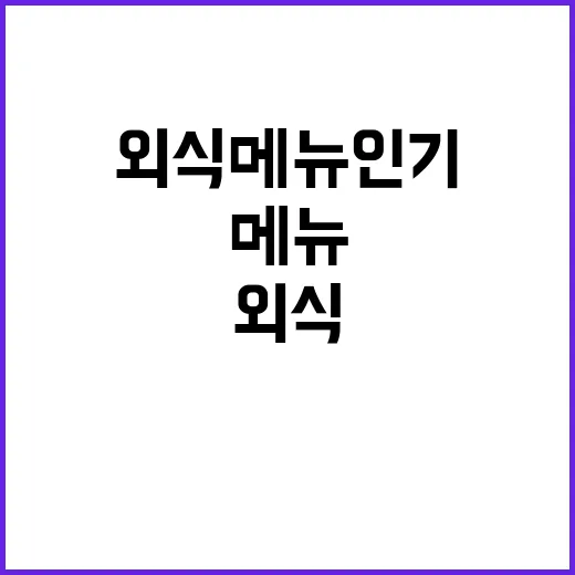 외식메뉴 인기 급증 소비자 8개 선택!