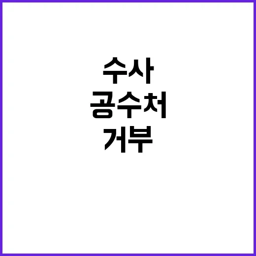 공수처 강제수사 윤의 수사 협조 거부 이유!