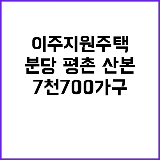 이주지원주택 7천700가구 분당·평촌·산본 공급!