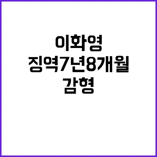 쌍방울 대북송금 이화영 감형 징역 7년 8개월!