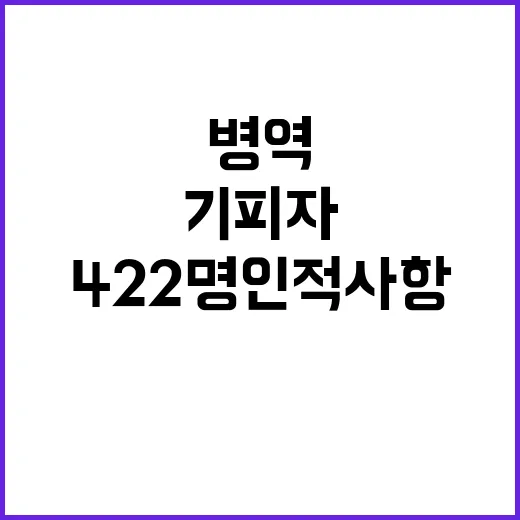 병역 기피자 공개 422명 인적사항 드러나다!