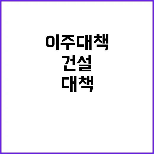 1500호 건설 성남시 이주대책 공개! 궁금증 유발