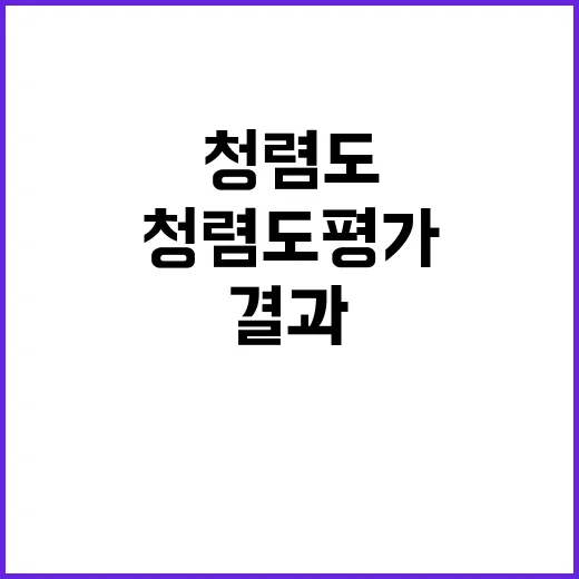 청렴도 평가 광주시와 전남도의 순위 결과 공개!