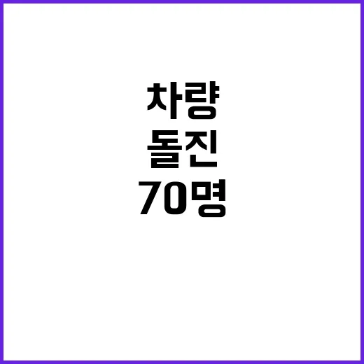 독일 크리스마스 마켓 차량 돌진 후 70명 피해!