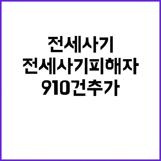 전세사기피해자 910건 추가 확정! 총 2만 건 넘겨!