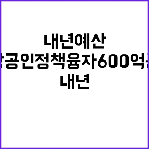 소상공인 정책융자 600억 증액으로 내년 예산!