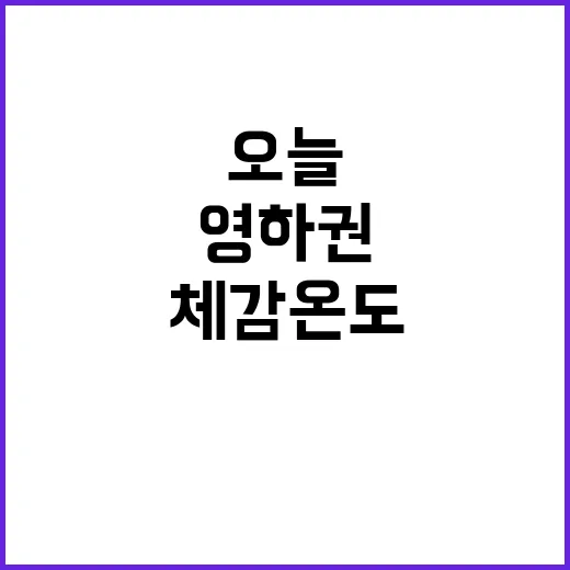 동장군 출현 오늘 체감 온도 영하권 유지!