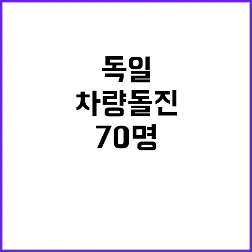 사상자 70명 독일 차량 돌진 사건 배경은?