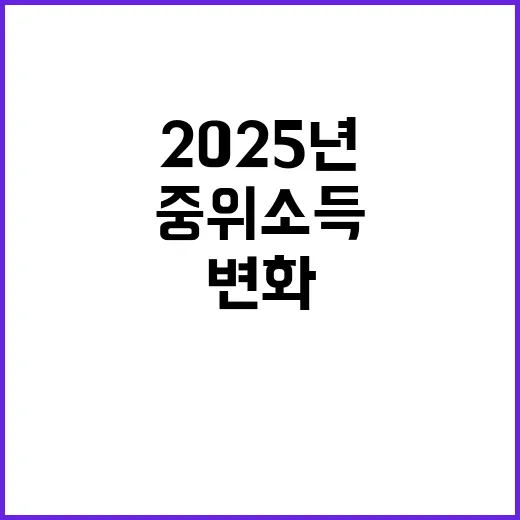 2025년 변화 최…