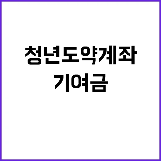 청년도약계좌 정부 기여금 월 3만3000원 지급!