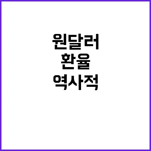 원·달러 환율 1천460원 돌파 역사적 순간!