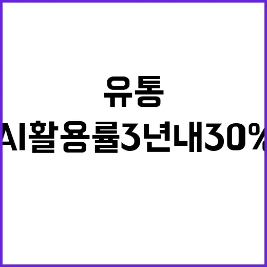 유통 AI 활용률 3년 내 30% 목표 설정!