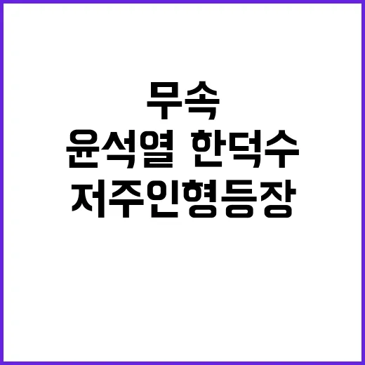 저주인형 등장…윤석열·한덕수 무속 집회 논란