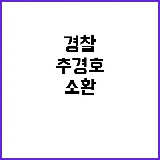 경찰 추경호 소환 조사 사실에 충격과 우려!