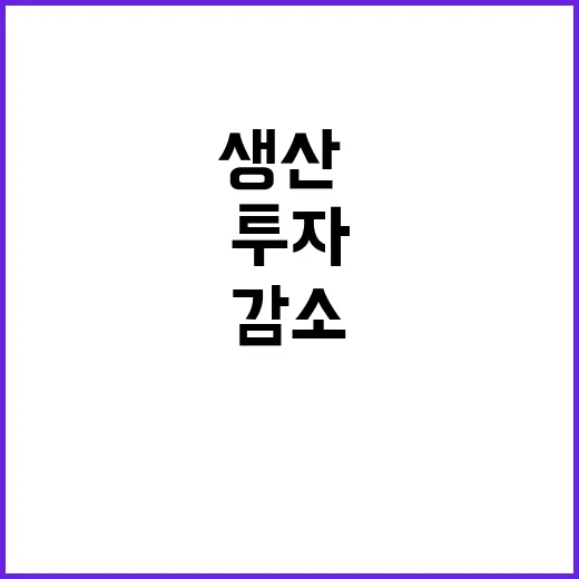 부진 내수·건설업 생산·투자 감소 여파 확인!