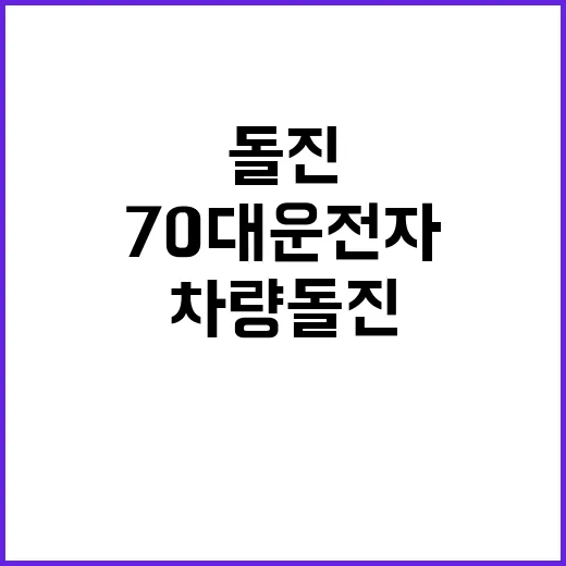 전통시장 70대 운전자 차량 돌진 13명 부상!