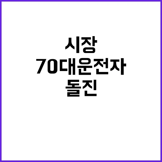 사고 70대 운전자가 시장 골목에서 돌진!