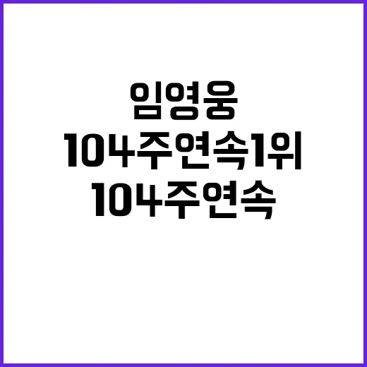 임영웅 104주 연속 1위 대기록 발표!