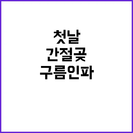 구름인파 … 간절곶에서의 특별한 첫 날 이야기