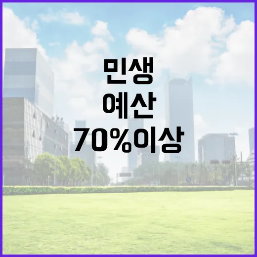 예산 상반기 70% 이상 집행…민생의 미래는?