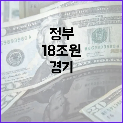 18조원 공공재원 정부 경기 부양 대책 화제!