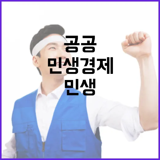 민생경제 회복 공공부문 가용수단 최대 활용!