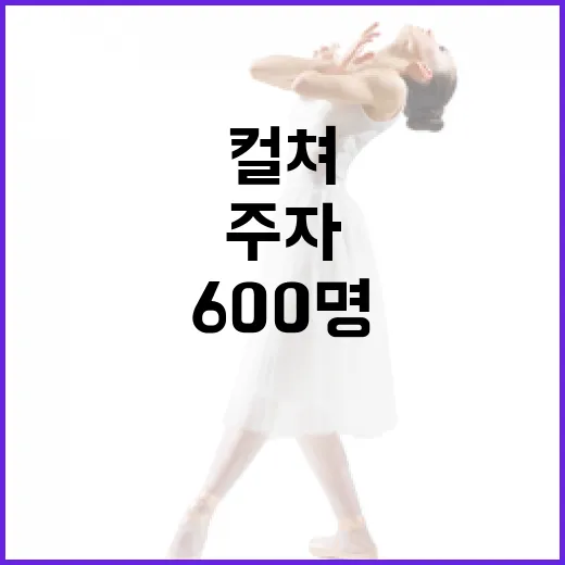 ‘청년교육단원’ 모집 600명의 케이컬쳐 주자 탄생!