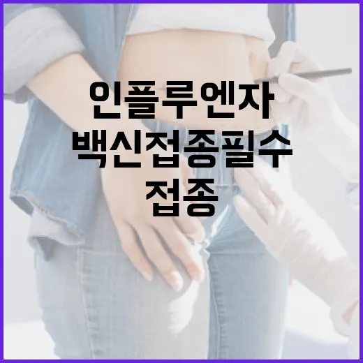 인플루엔자 급증! 올해 백신 접종 필수 이유는?