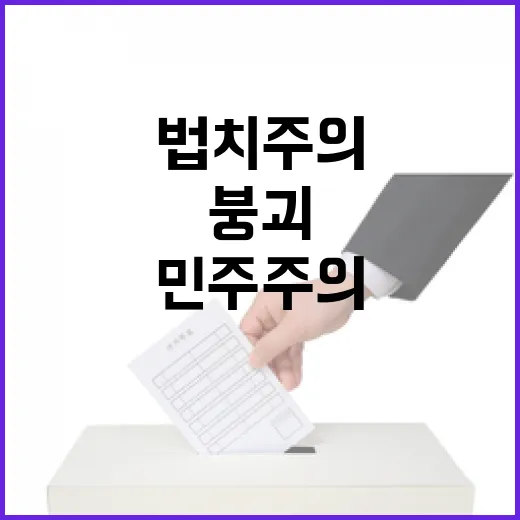 법치주의 훼손 민주주의 붕괴의 위험성 경고!