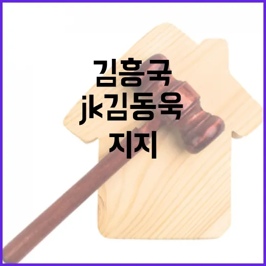 김흥국 지지 JK김동욱…“공수처 누군가요?” 클릭 유도!