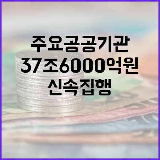 경기회복 주요 공공기관 신속 집행 37조 6000억원!