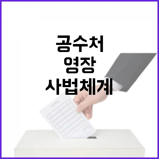 공수처 영장 윤석열 대통령의 사법체계 위기 경고!