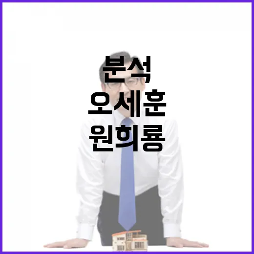 중도확장 능력 오세훈과 원희룡의 대결 분석!