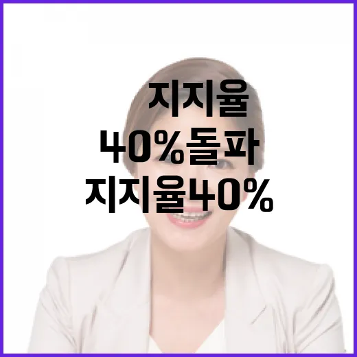 무안 관제량 하루 평균 111대로 놀라움!