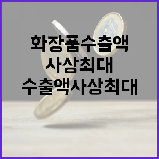 화장품 수출액 사상 최대 실적 달성!