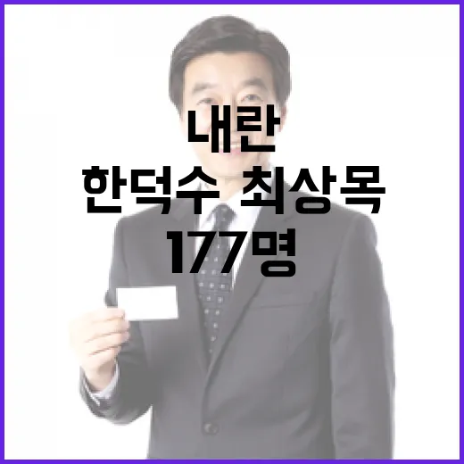 내란 증인 한덕수·최상목 포함 177명 채택!