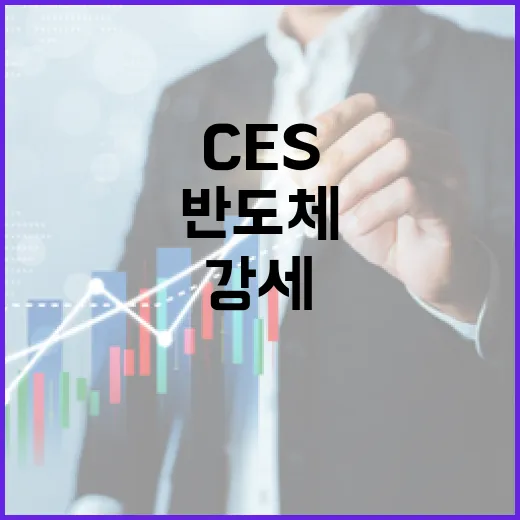 신기술 투자 CES 앞두고 반도체와 로봇주 강세!