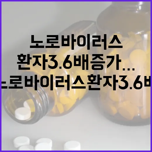 노로바이러스 환자 3.6배 증가…위생관리 필수!