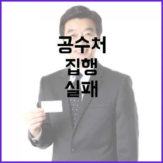 공수처 집행 실패 시 강력한 조치 필요!