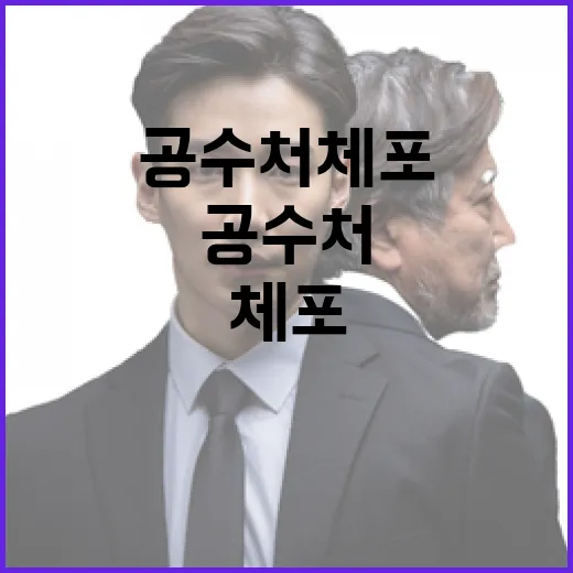 공수처 체포 임박… 윤 정부의 불확실성 심화!