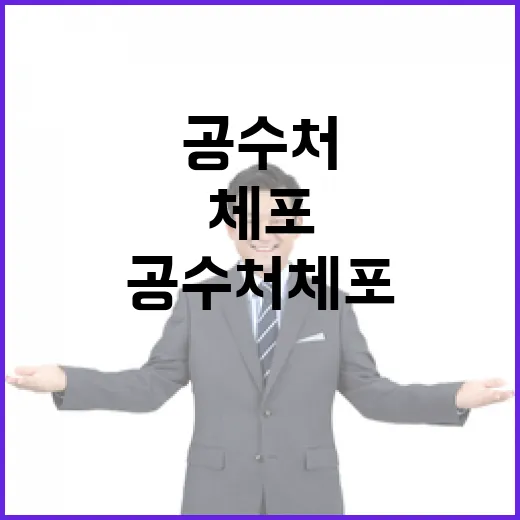 기소 시 법원 행보 공수처 체포 의지 지속!