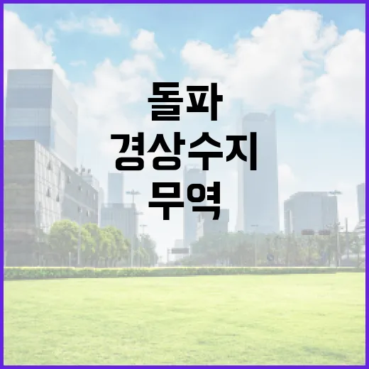 경상수지 900억불 돌파 예고에 무역장벽 우려!