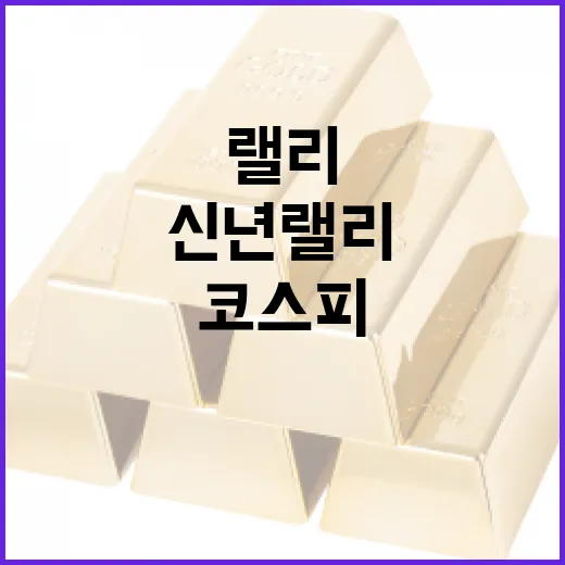 코스피 신년 랠리 지속 가능성 상승 재료 부족!