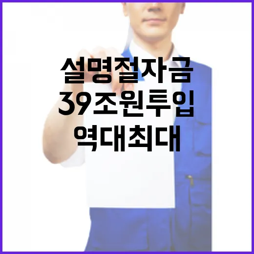 설 명절 자금 역대 최대 39조원 투입!