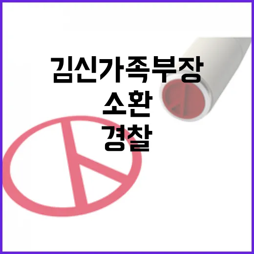 강경파 김신 가족부장 오늘 경찰 소환된다!