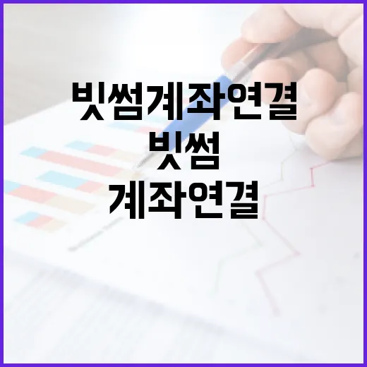 빗썸 계좌 연결 사전등록 20일 시작! 클릭하세요!