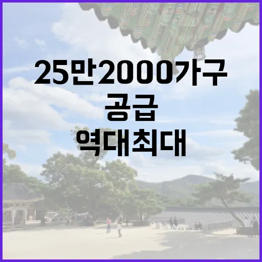 공급 역대 최대 올해 25만2000가구 신도시 청약!