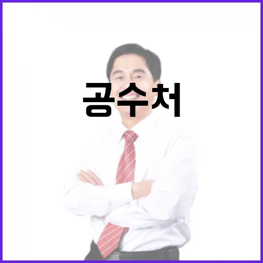 공수처 수사 尹의 충격적 범죄 부인 발언!